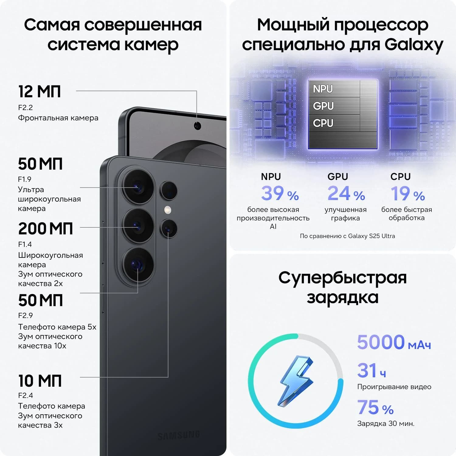 Samsung Galaxy S26 Ultra SIM, 1 Тб, чёрный