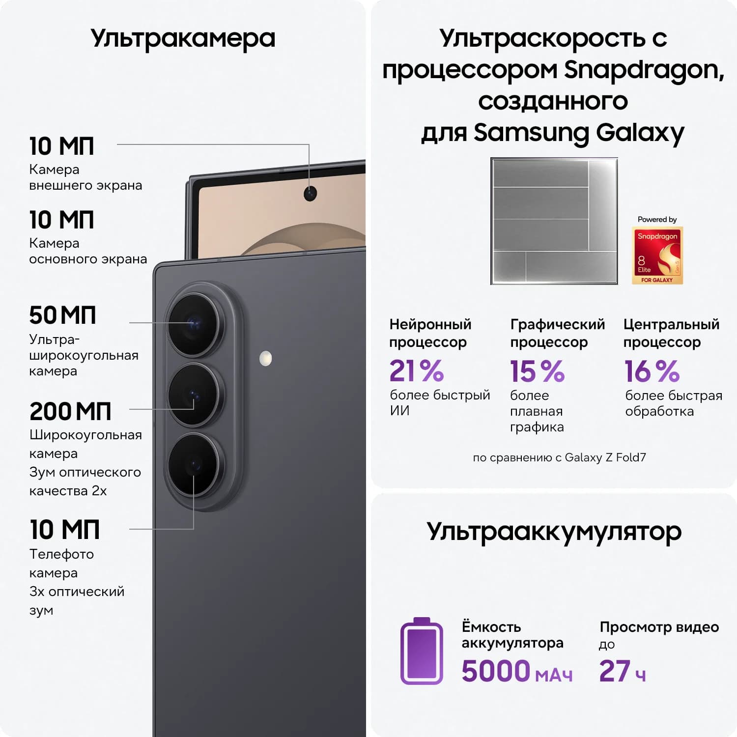 Z FOLD 8 ULTRA nano SIM + eSIM, 16/1TБ, серый